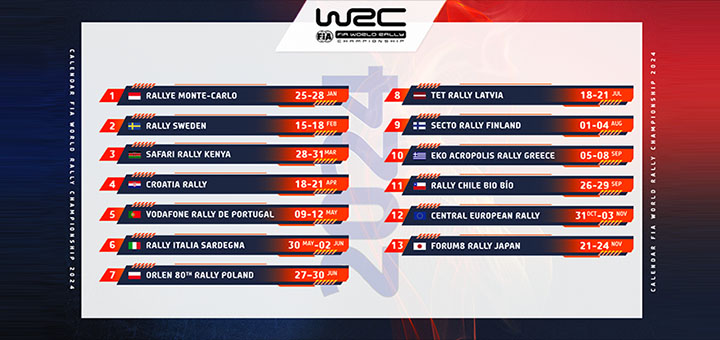WRC Ralli 2024 kalender - ajakava sisaldab 13 erinevat rallit, mis algab 25. jaanuaril Rallye Monte-Carlo WRC ralliga ja lõppeb 24. novembril Jaapani ralliga.